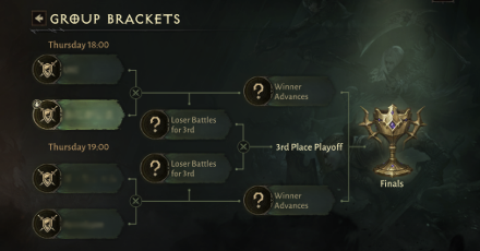 Diablo Immortal - Group Bracket