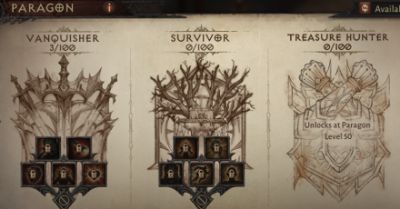 Diablo Immortal - Paragon Tree