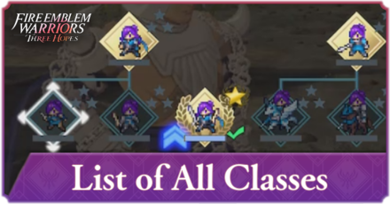 FEW3H Classes Front Banner.png