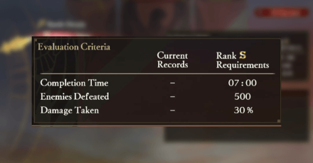 FEW3H - Grades the Player Based on Performance