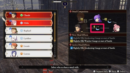 How to Cook Step 2.1