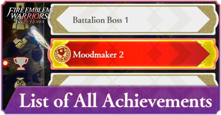 FEW3H - List of All Achievements