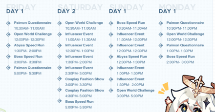 Genshin - N.A. Tour 2022 - Stage Assembly Schedule