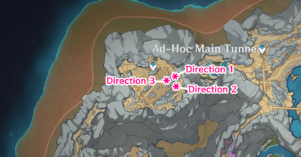 Genshin - Transportation Test Direction Locations