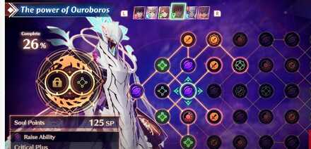 Ouroboros Soul Points