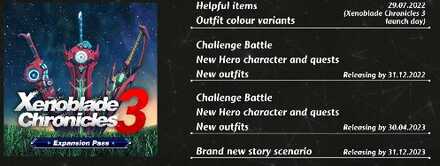 Xenoblade Chronicles 3 Expansion Pass Details