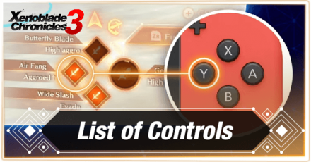 Xenoblade Chronicles 3 List of Controls