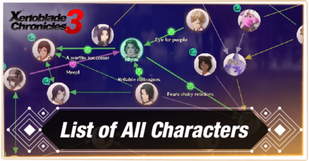 Xenoblade Chronicles 3 All Party Members