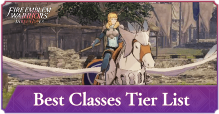 FEW3H Top Banner Template