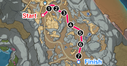 Genshin - Emergency Escort Transport Balloon Path