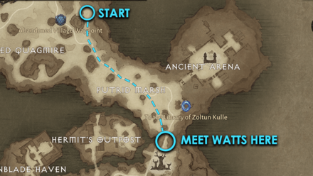 Heart of the Jungle - Meet Watts at the Entrance of the Fetish Village