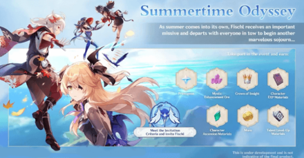 Genshin - Summetime Odyssey