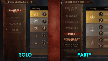 Challenge Rift Leaderboards