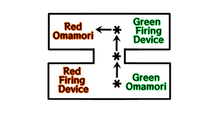 Genshin - Part 2 Puzzle 3 - Red