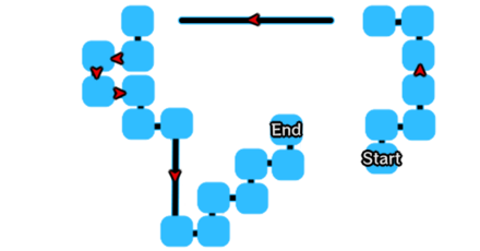 Genshin - Melodic Pedals 1