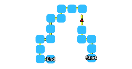 Genshin - Melodic Pedals 2