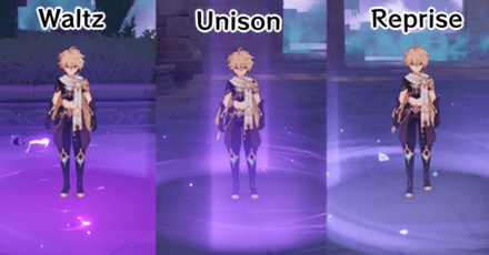 Genshin - How to Play Fischl