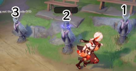 Genshin - Interlude 2 Second Half - All Actors