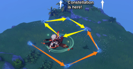 Genshin - Minacious Isle Astral Puzzle #4 - Solution