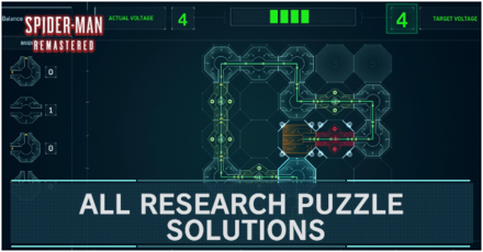 All Research Puzzle Solutions