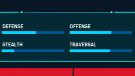 Spider-Man Remastered - Superior Level Ups