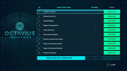 Completed Circuit Project