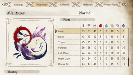 MH Rise Sunbreak - Bring Thunder and Dragon Element Weapons