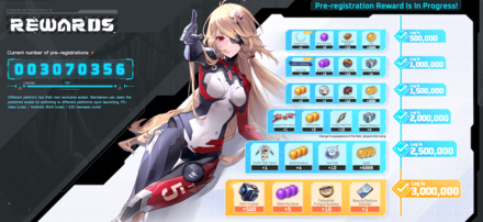 Preregistration Rewards
