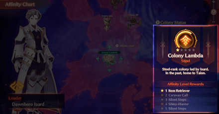 Xenoblade Chronicles 3 - Each Colony Gives Rewards and Bonuses