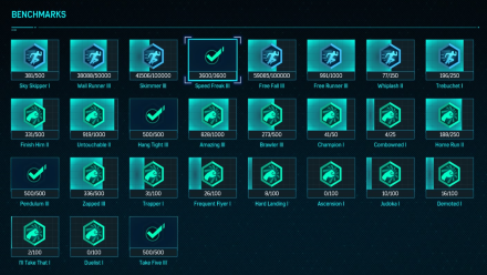MSMR - All Benchmarks