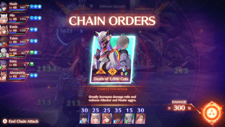 Xenoblade Chronicles 3 - Ouroboros Chain Order