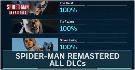 Spider-Man Remastered - Spider-Man Remastered All DLCs
