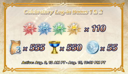 Celebratory Log-In Bonus FEH