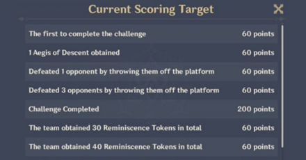 Genshin - How to Play 2 - Grab All Challenge Objectives