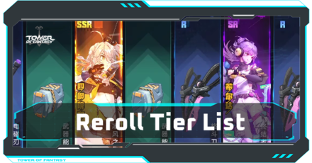Reroll Tier List Top Banner