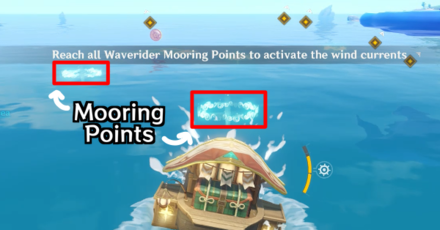 Genshin - Activate all Mooring Points