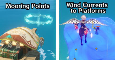 Genshin - How to Play Raid Challenges