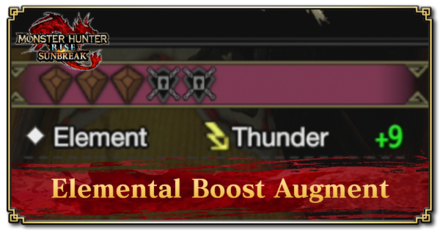 Monster Hunter Rise - Elemental Boost Augment Banner.png
