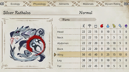 MH Rise Sunbreak - Silver Rathalos Use Water Element Weapons