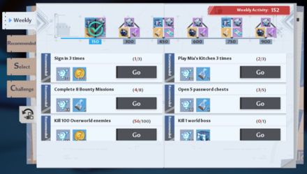 Tower of Fantasy - Weekly Activity Points