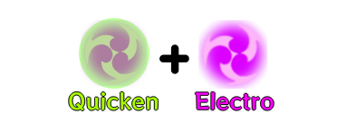 Genshin - Aggravate Reaction