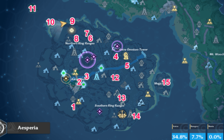 17 Gold Nucleus Locations