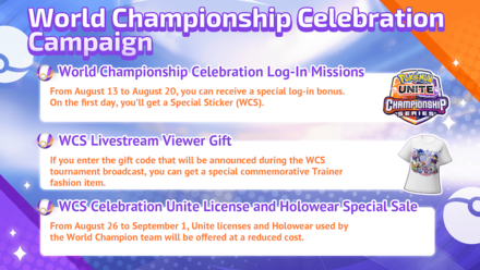 Pokemon UNITE - World Championship Celebration Campaign