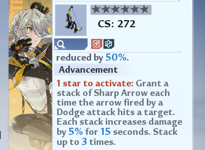 Tsubasa Skill and Advancement