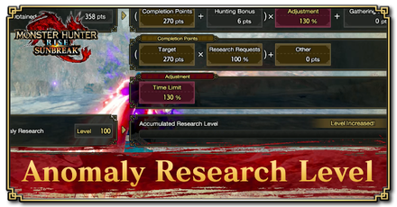 MH Rise Sunbreak - Anomaly Research Level How to Get Max Level Fast Banner