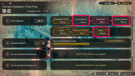 MH Rise Sunbreak - Other Point Bonuses