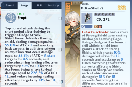 Huma Advancement Info