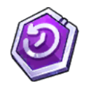 Return Support Points