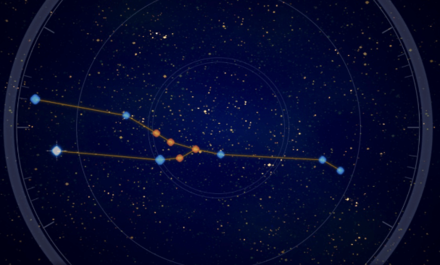Taurus Constellation Solution