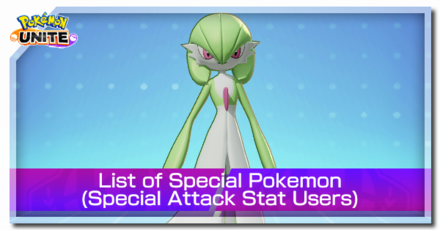 Pokemon UNITE - List of Special Pokemon Article Banner.png
